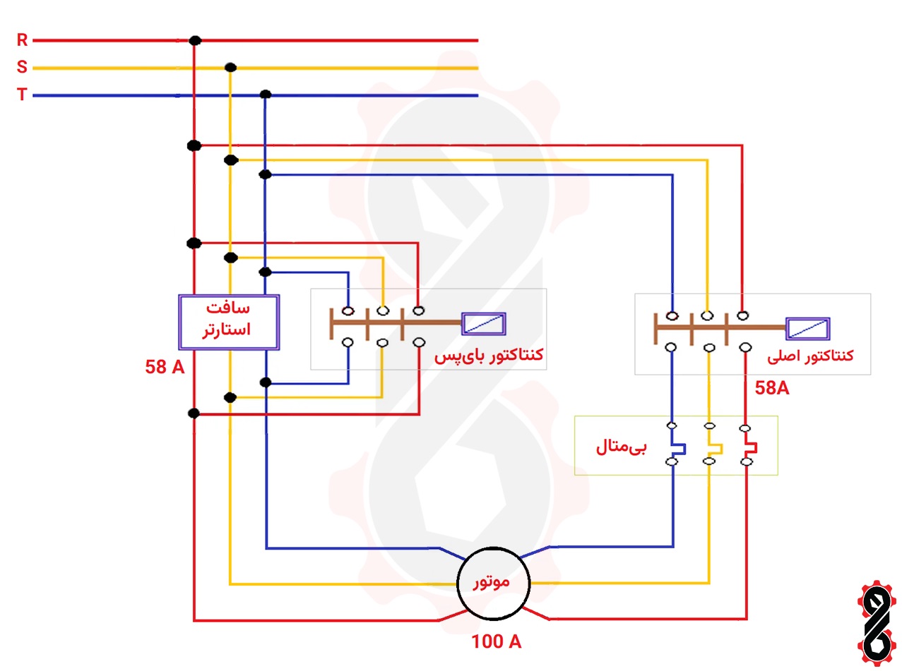 اتصال مستقیم سافت استارتر