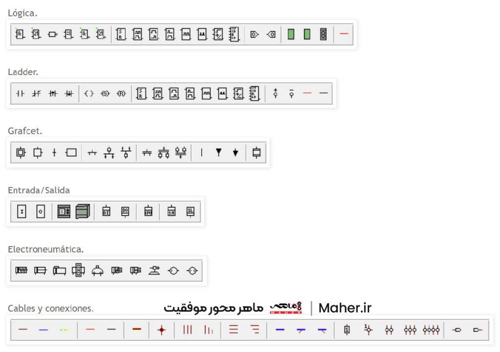 چند نمونه از نمادهای کتابخانه CADe_SIMU