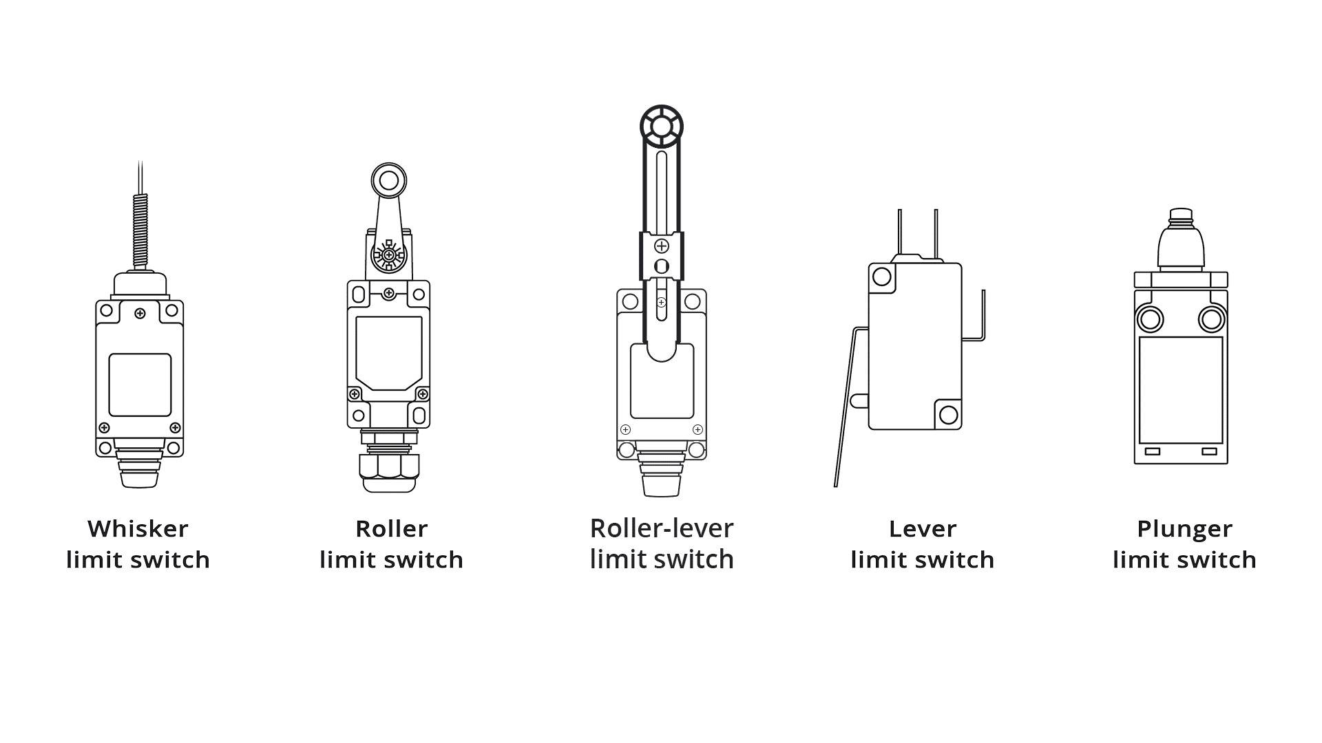 types of limit switches
