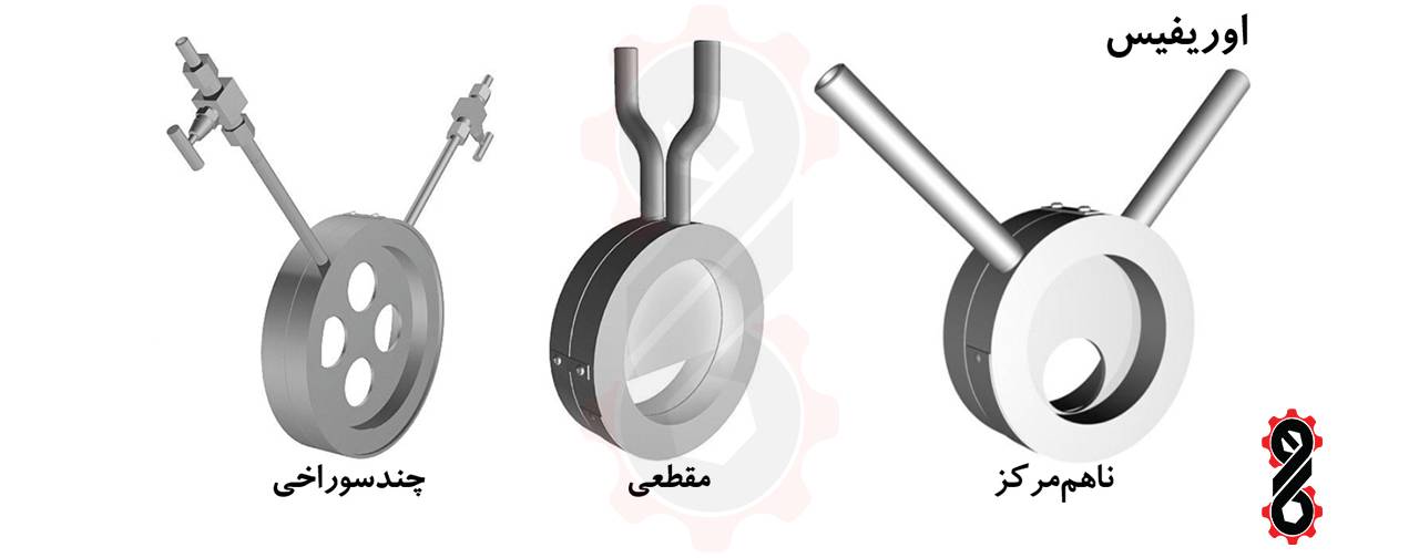 نمونه هایی از انواع اوریفیس