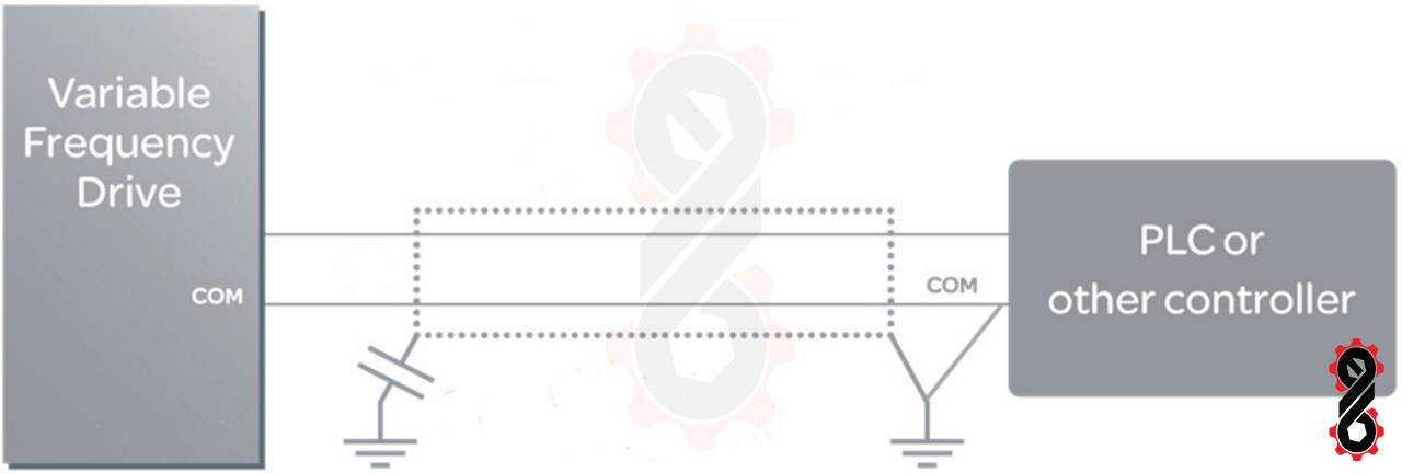 استفاده از خازن در زمین کردن ترمینال COM