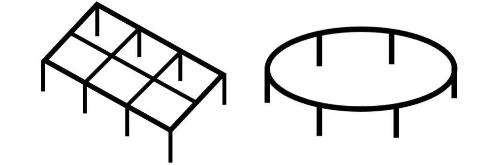 الکترودهای میله‌ای مرکب از نوع حلقوی (شکل راست) و شبکه‌ای (شکل چپ)