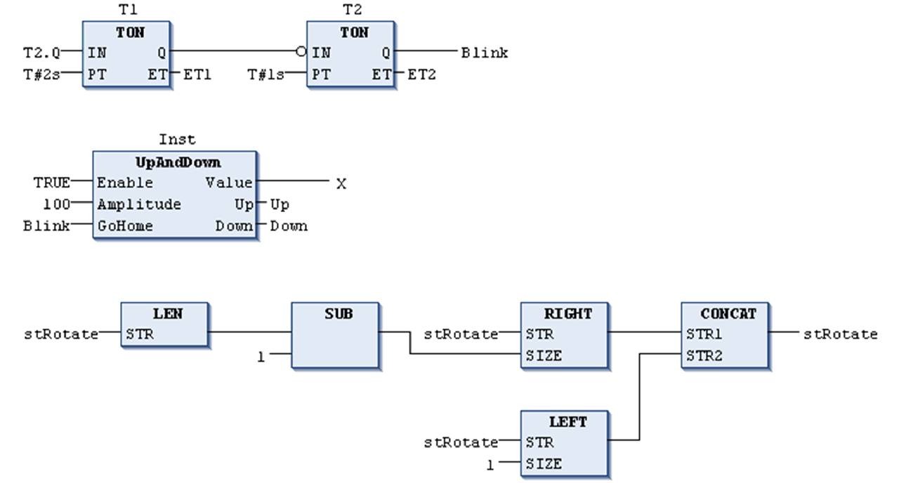 برنامه PLC‌ به زبان FBD