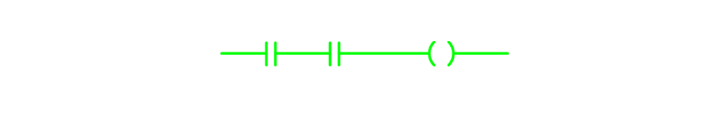 گیت AND در PLC (خروجی فعال)