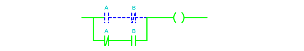 گیت XOR در PLC (خروجی فعال)