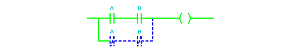 گیت EX-NOR در PLC (خروجی فعال)