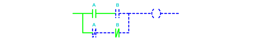 گیت EX-NOR در PLC (خروجی غیرفعال)