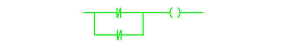 گیت NAND در PLC (خروجی فعال)