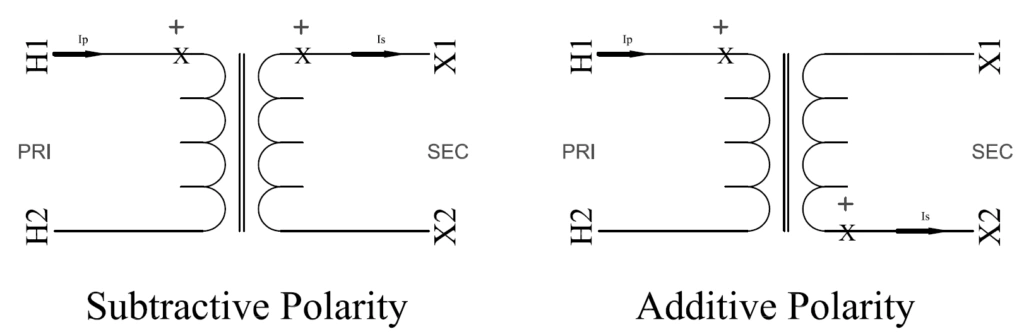 پلاریته موافق و مخالف در ترانسفورماتور جریان