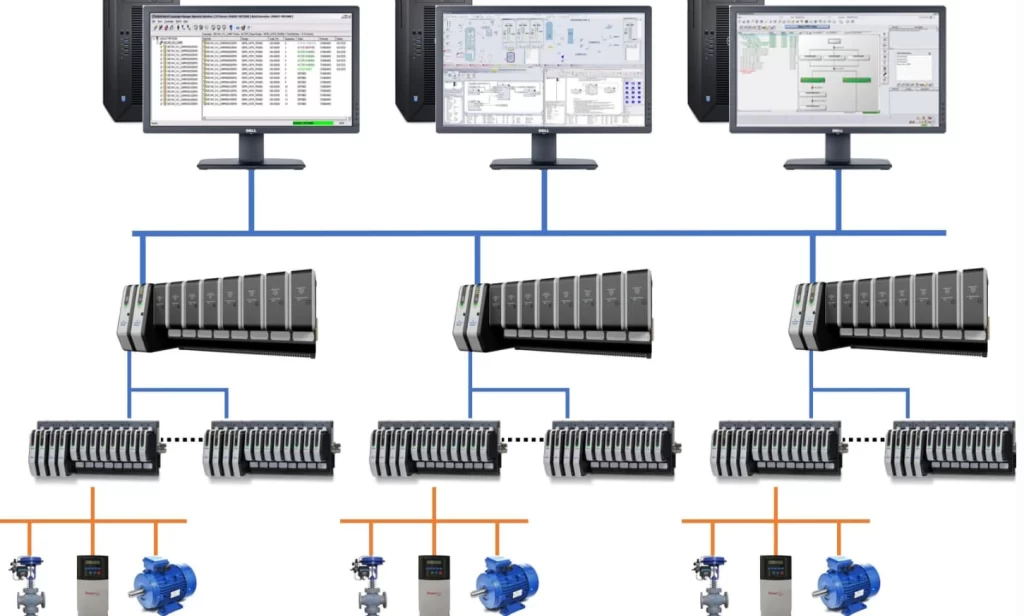 اجزای سیستم DCS مدرن