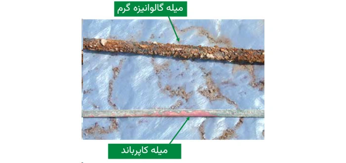 مقایسه میزان خوردگی الکترودهای میله‌ای کاپر‌باند و گالوانیزه گرم پس از ۱۰ سال کار