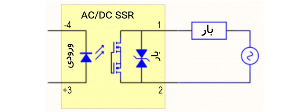 یک نمونه مدار رله SSR