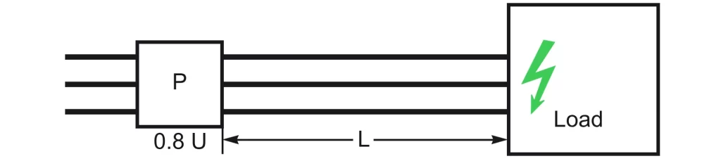 تعریف L برای مدار سه‌فاز سه‌سیمه