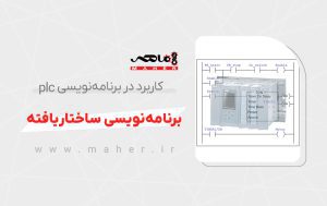 مفهوم برنامه‌نویسی ساختار‌یافته